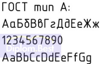 Шрифты для чертежей