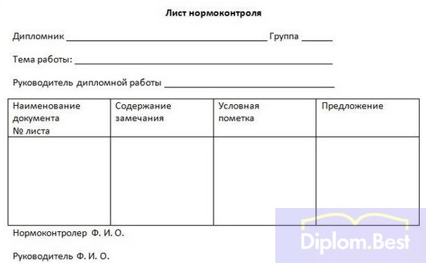 Нормативный контроль ВКР