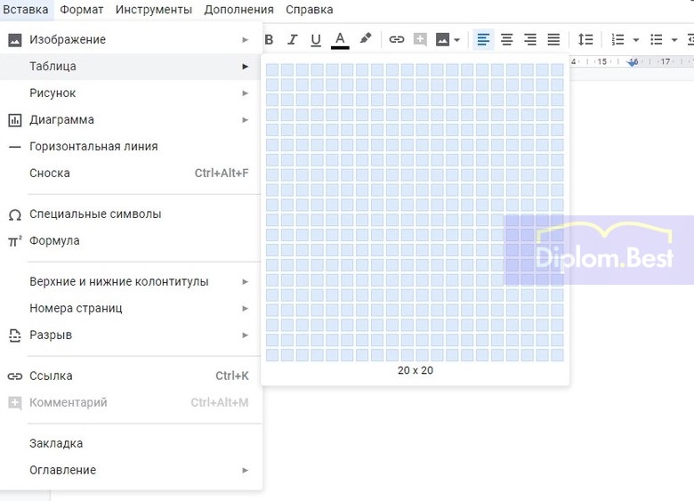 Оформление таблиц в дипломной работе