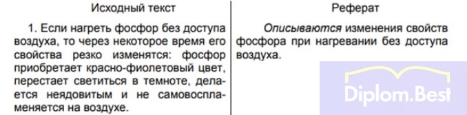 Реферирование научной статьи